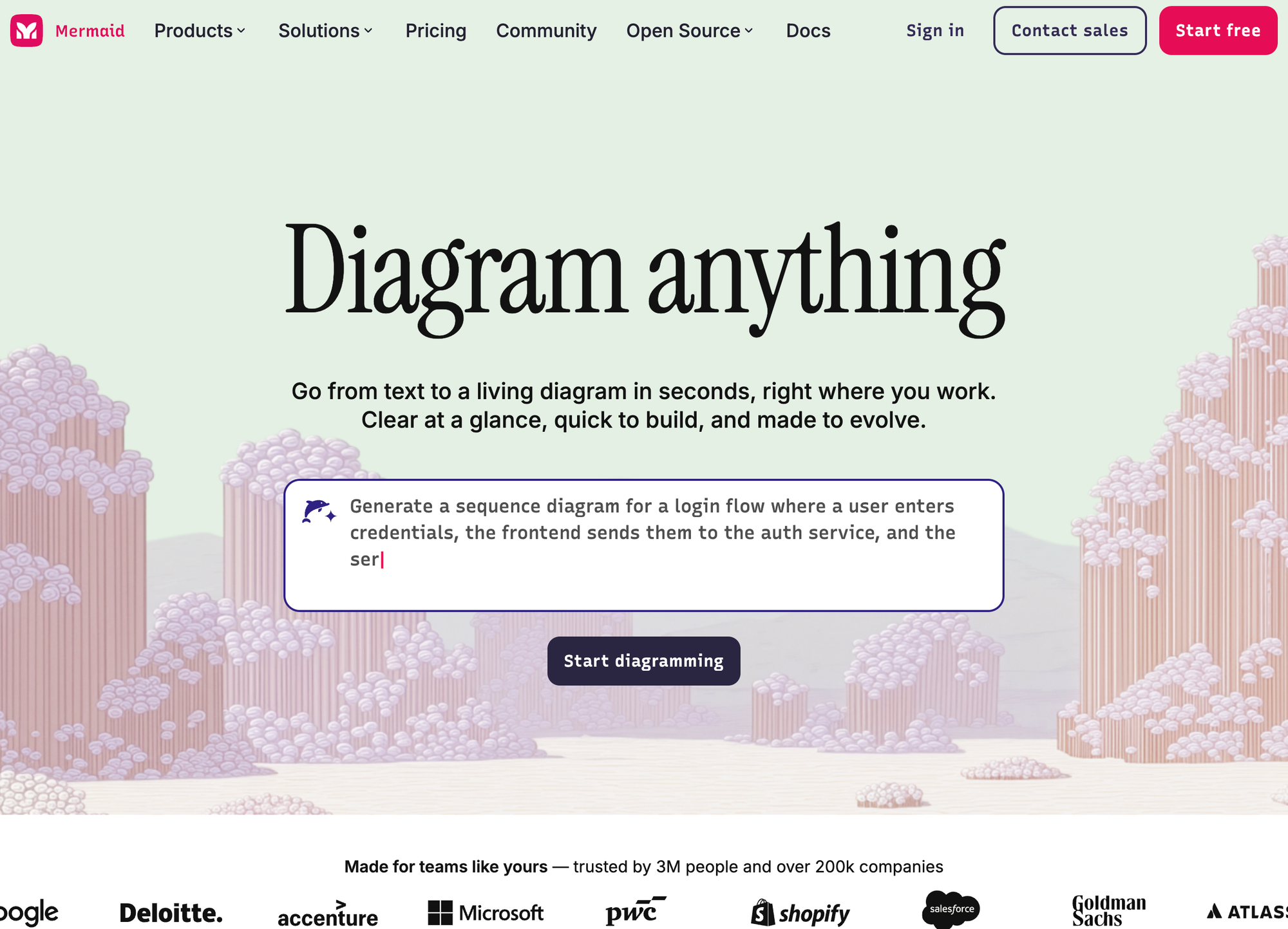 Mermaid product screenshot